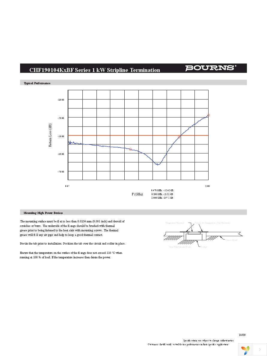 CHF190104KEBF500L Page 2