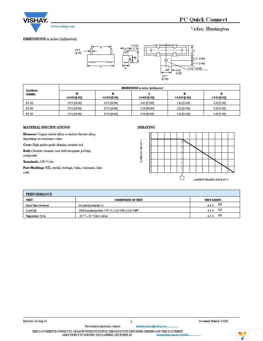 PC-3050R00JE66 Page 2