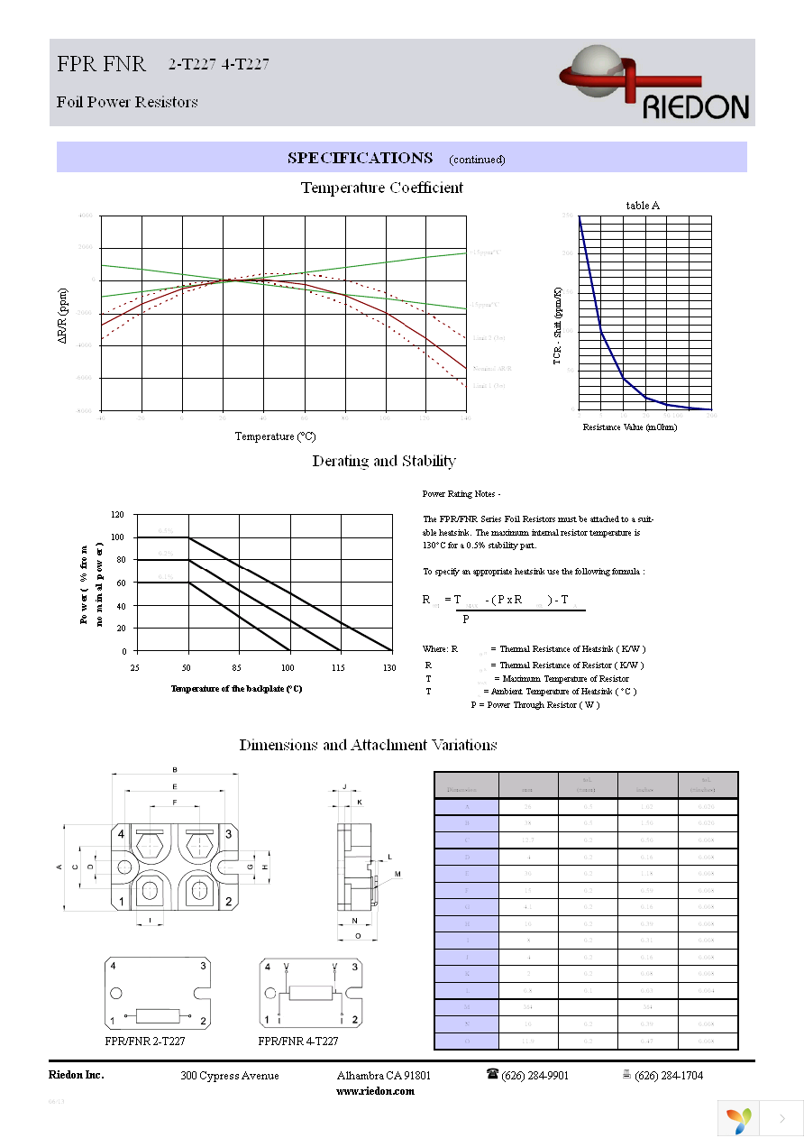 FNR2E-0R3F1 Page 2