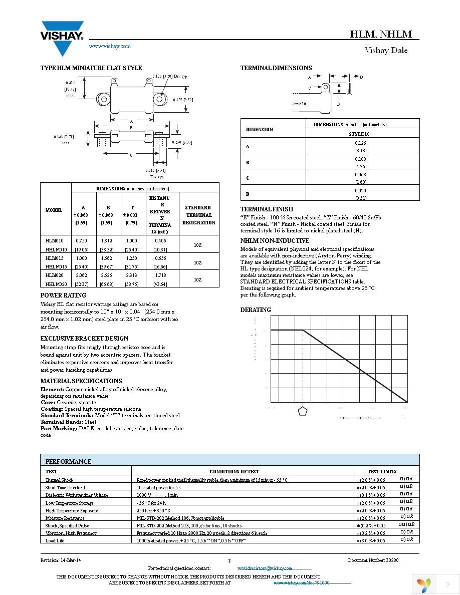 HLM01510Z16K50JJ Page 2