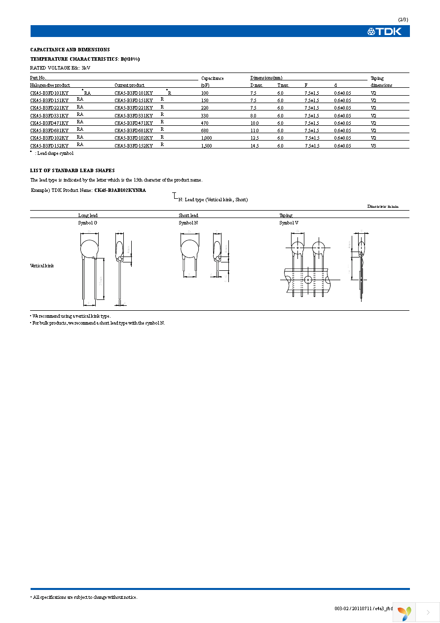 CK45-B3AD121KYNR Page 3