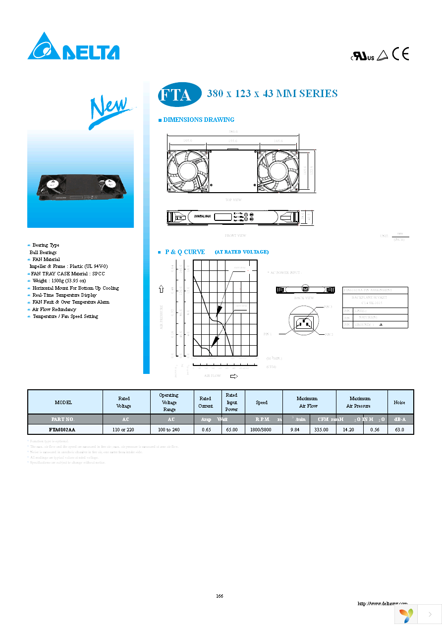 FTA0102AA Page 1