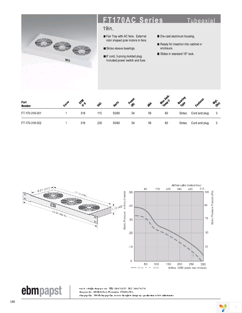 FT-170-318-002 Page 1