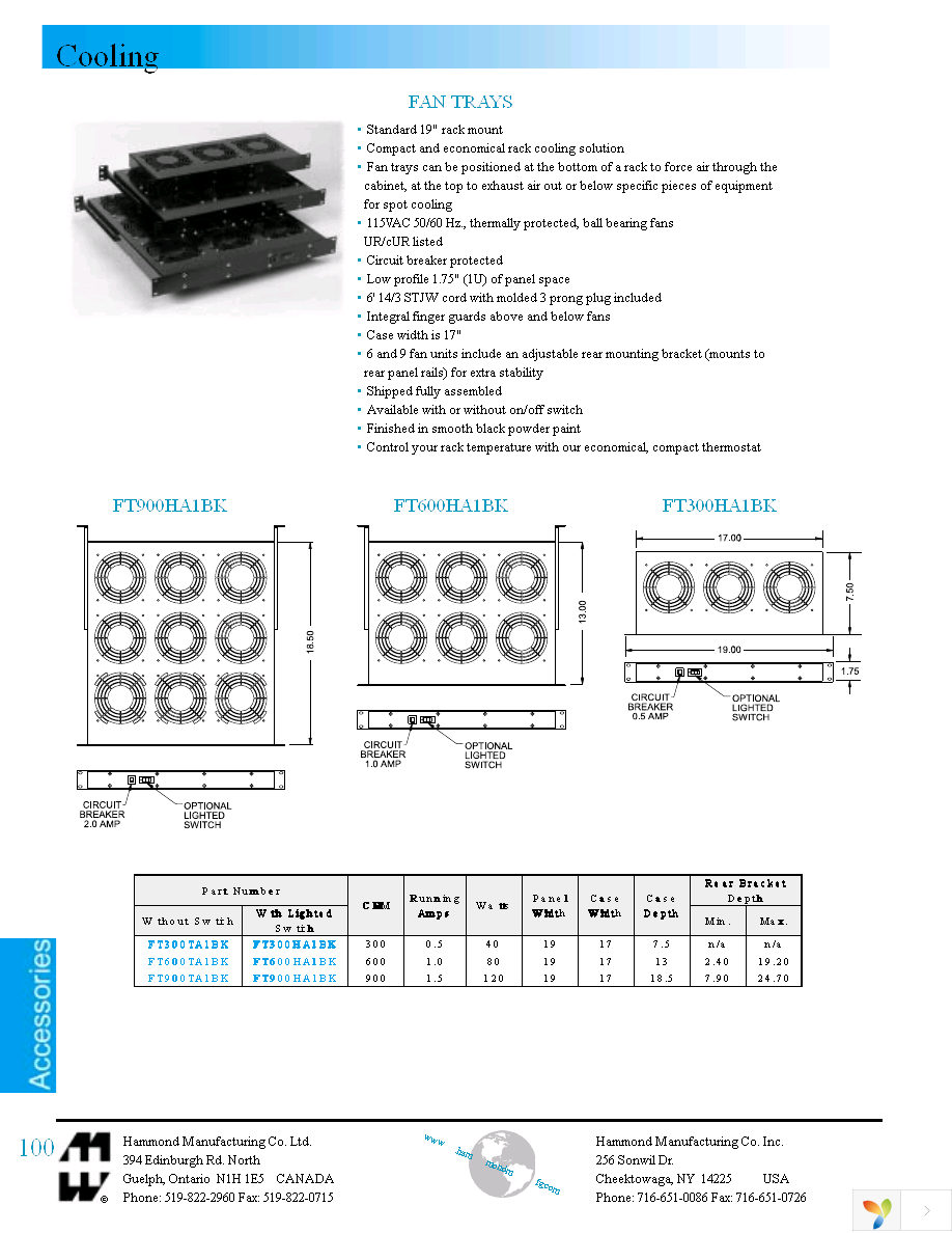 FT300HA1BK Page 1