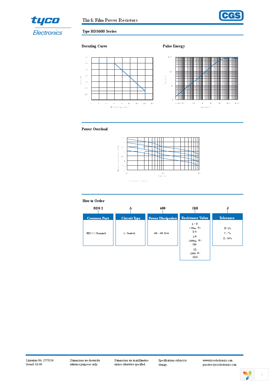 3-1623817-1 Page 2