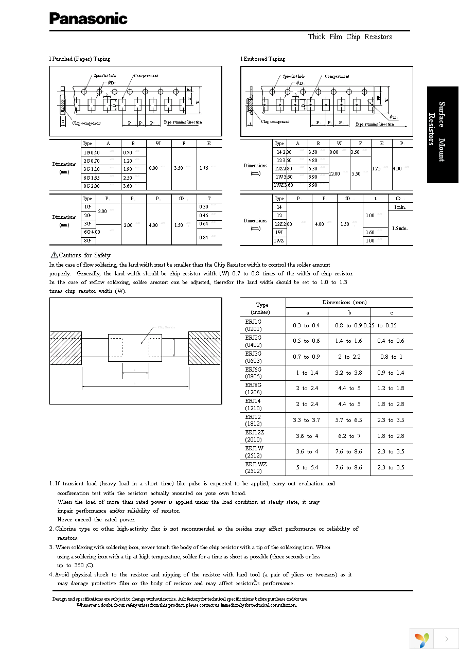 ERJ-1WYJ824U Page 4