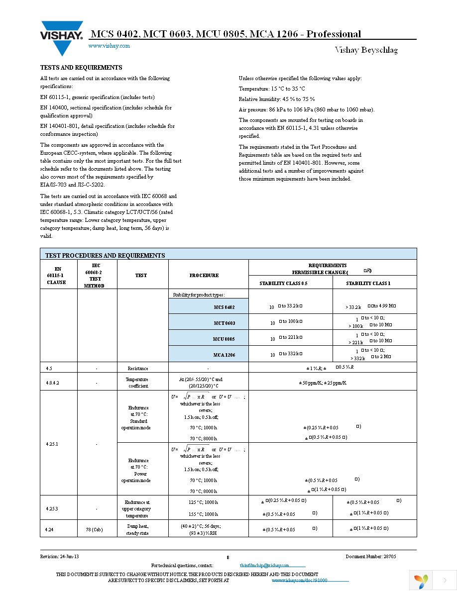 MCS04020C1240FE000 Page 8