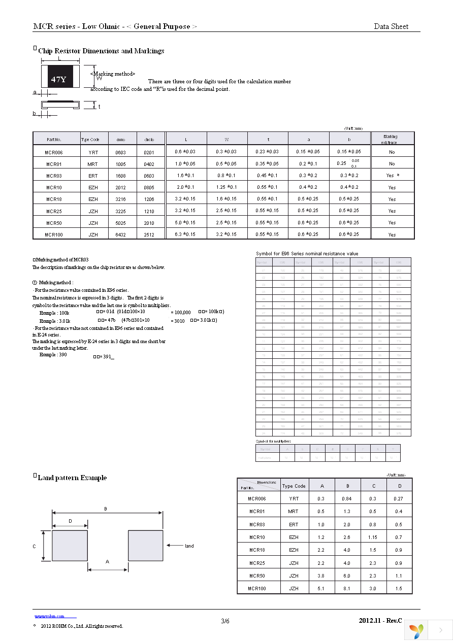 MCR10EZHFL1R00 Page 3