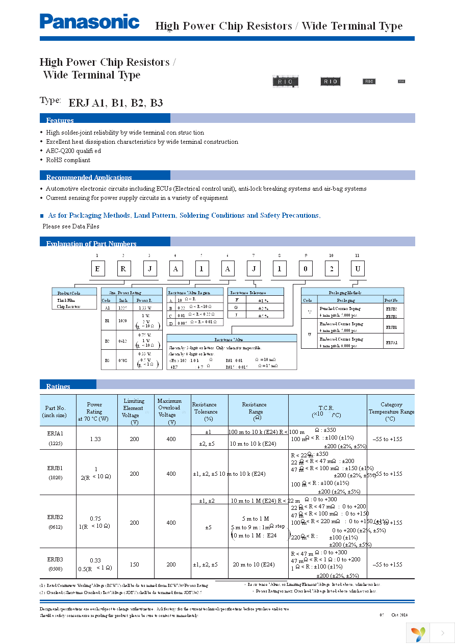 ERJ-B1CJR062U Page 1