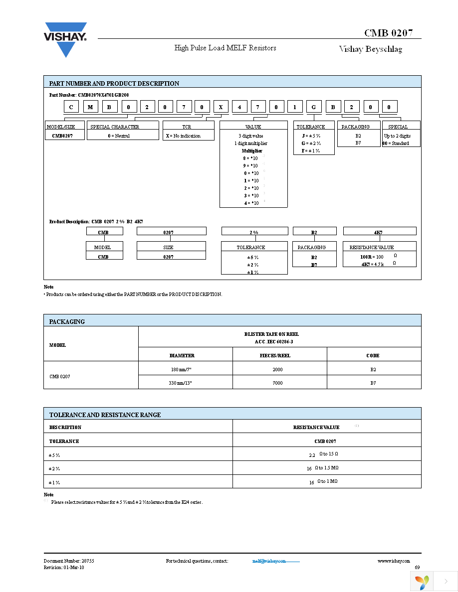 CMB02070X3303GB200 Page 3