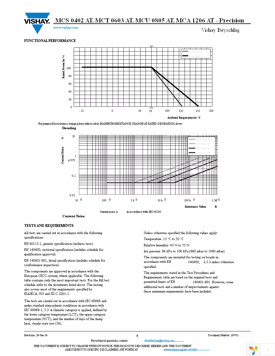 MCT0603MD1472BP500 Page 5