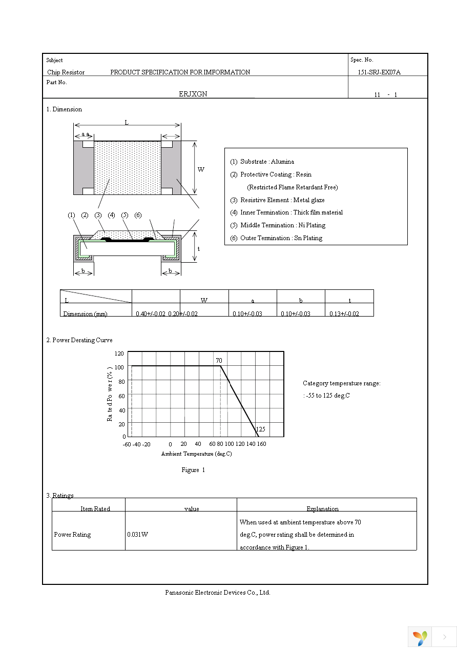 ERJ-XGNJ331Y Page 2