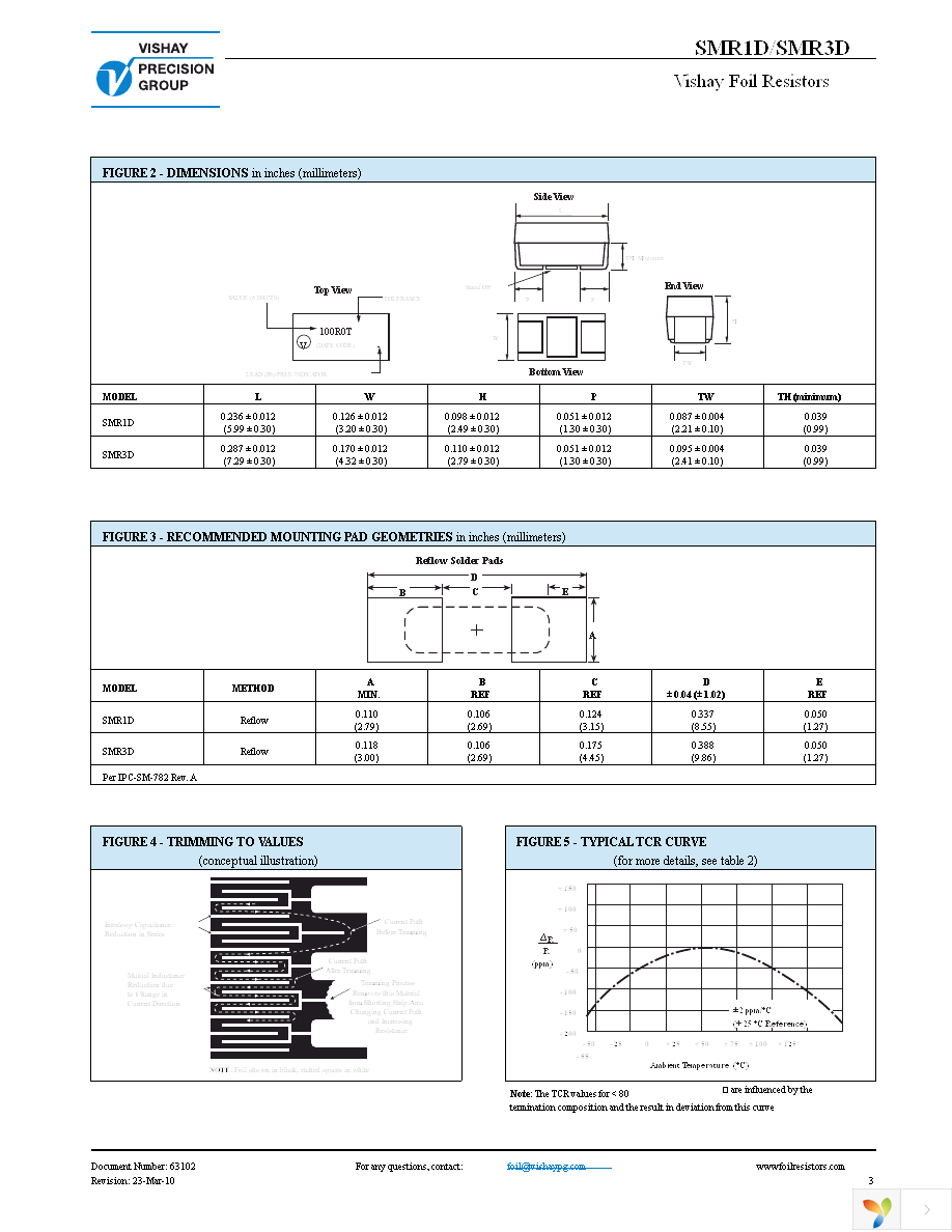 Y1121500R000T9R Page 3