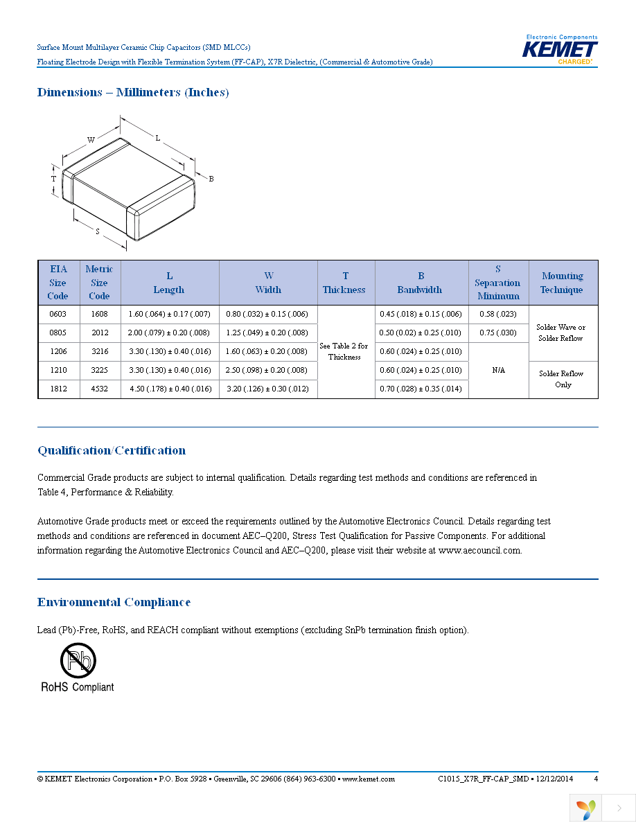 C0603Y103K3RACTU Page 4