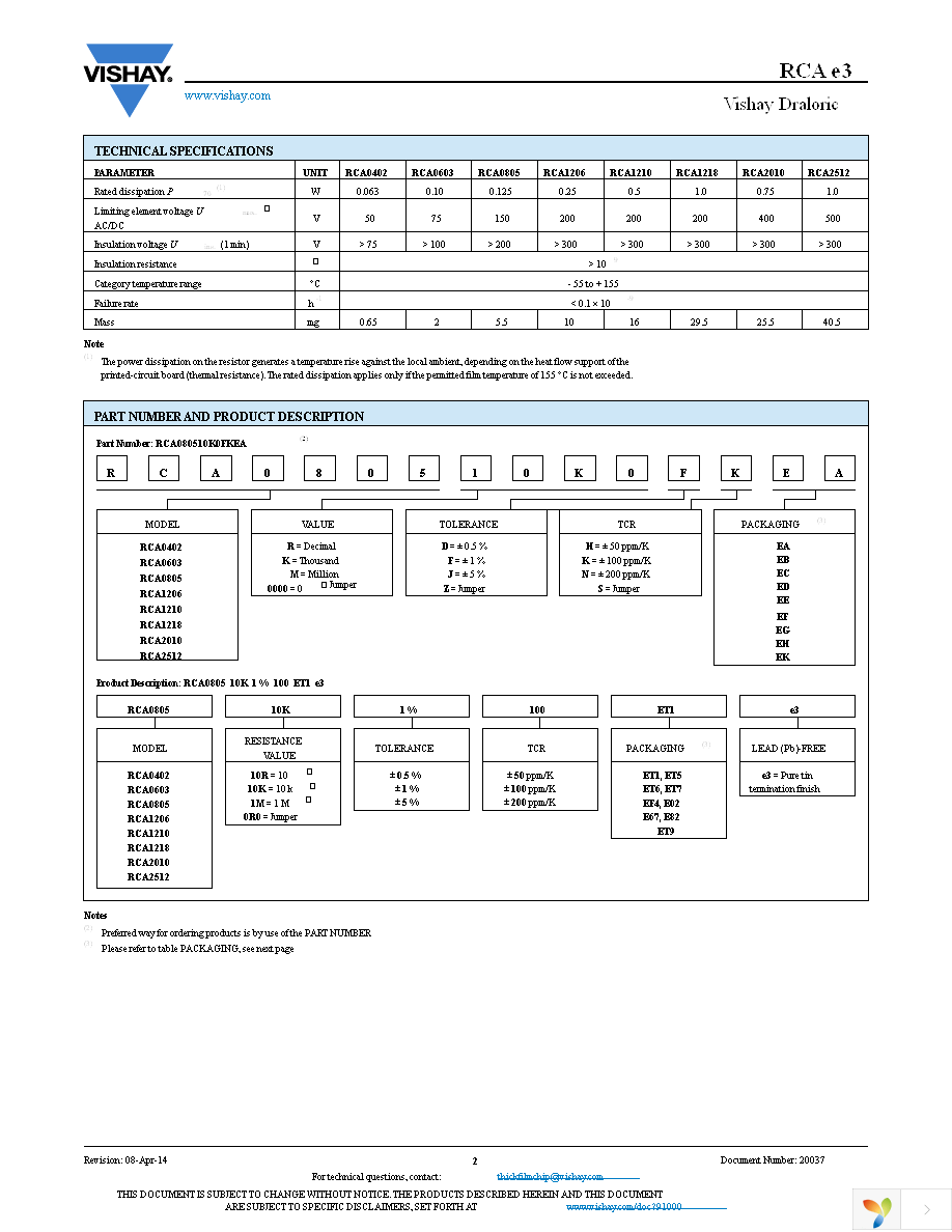 RCA0805100RFKEA Page 2