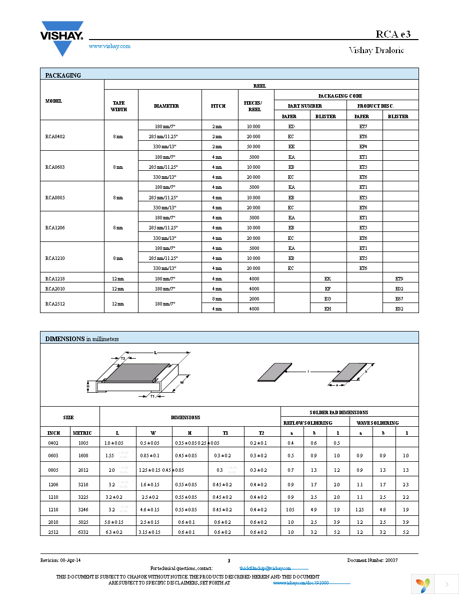 RCA0805100RFKEA Page 3