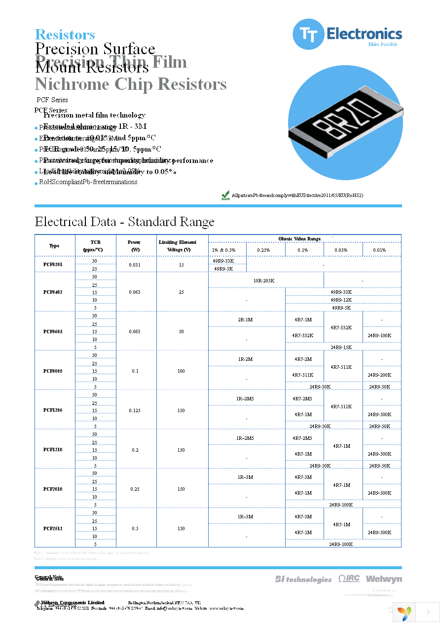 PCF0603R-2K0BT1 Page 1