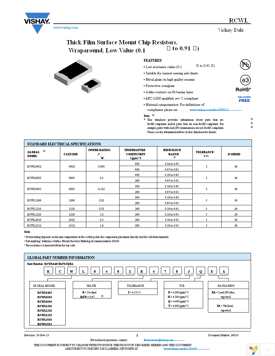 RCWL1206R680JNEA Page 1