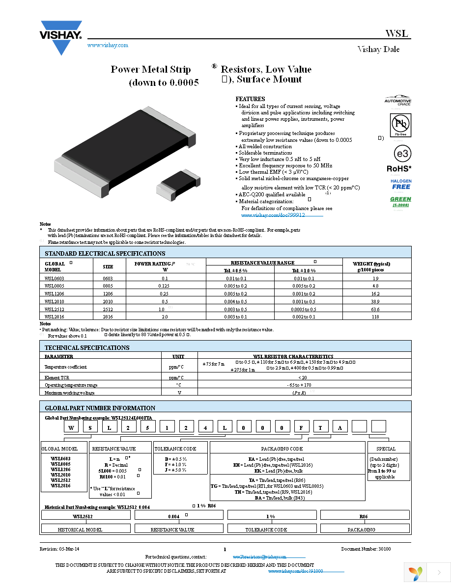 WSL0603R0510FEA Page 1