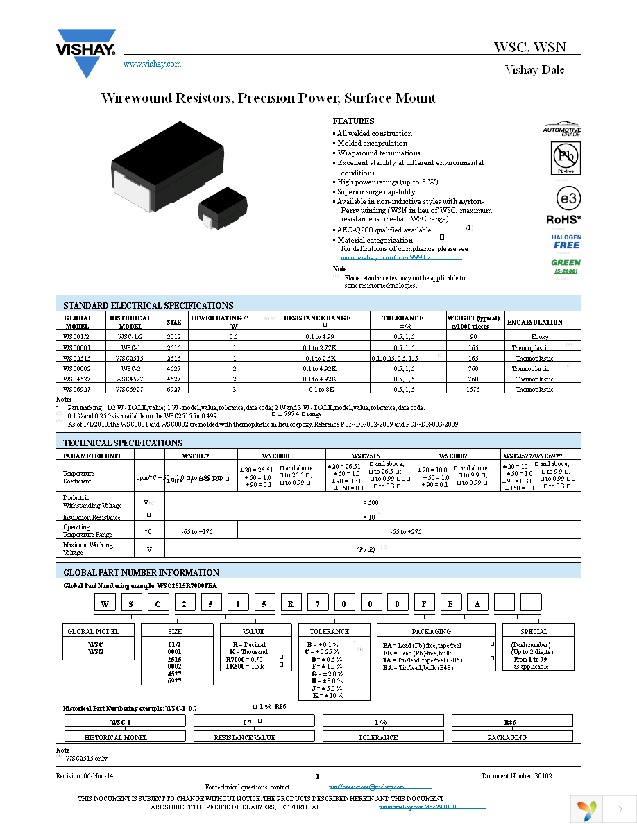 WSC25155R000FEA Page 1