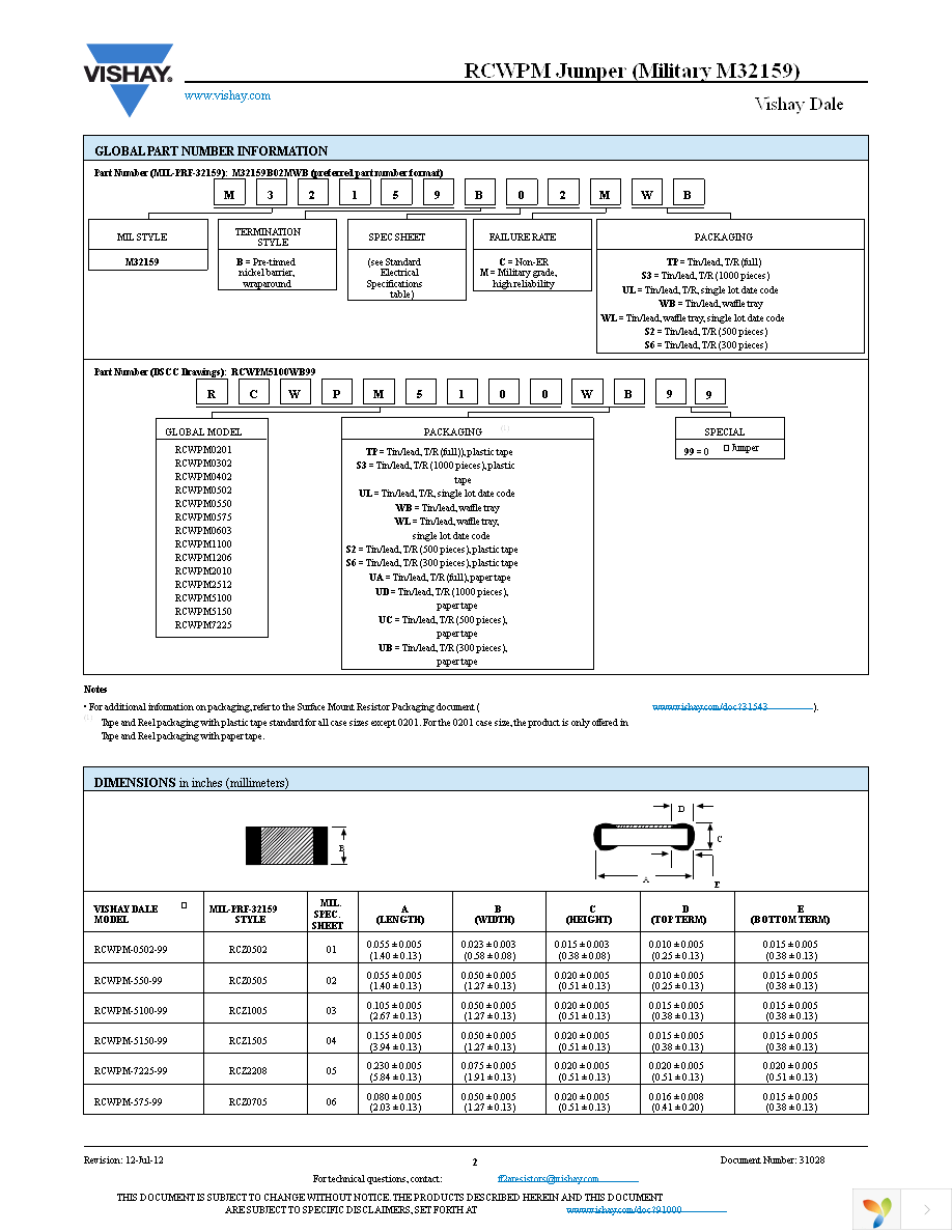 M32159B12MS3 Page 2