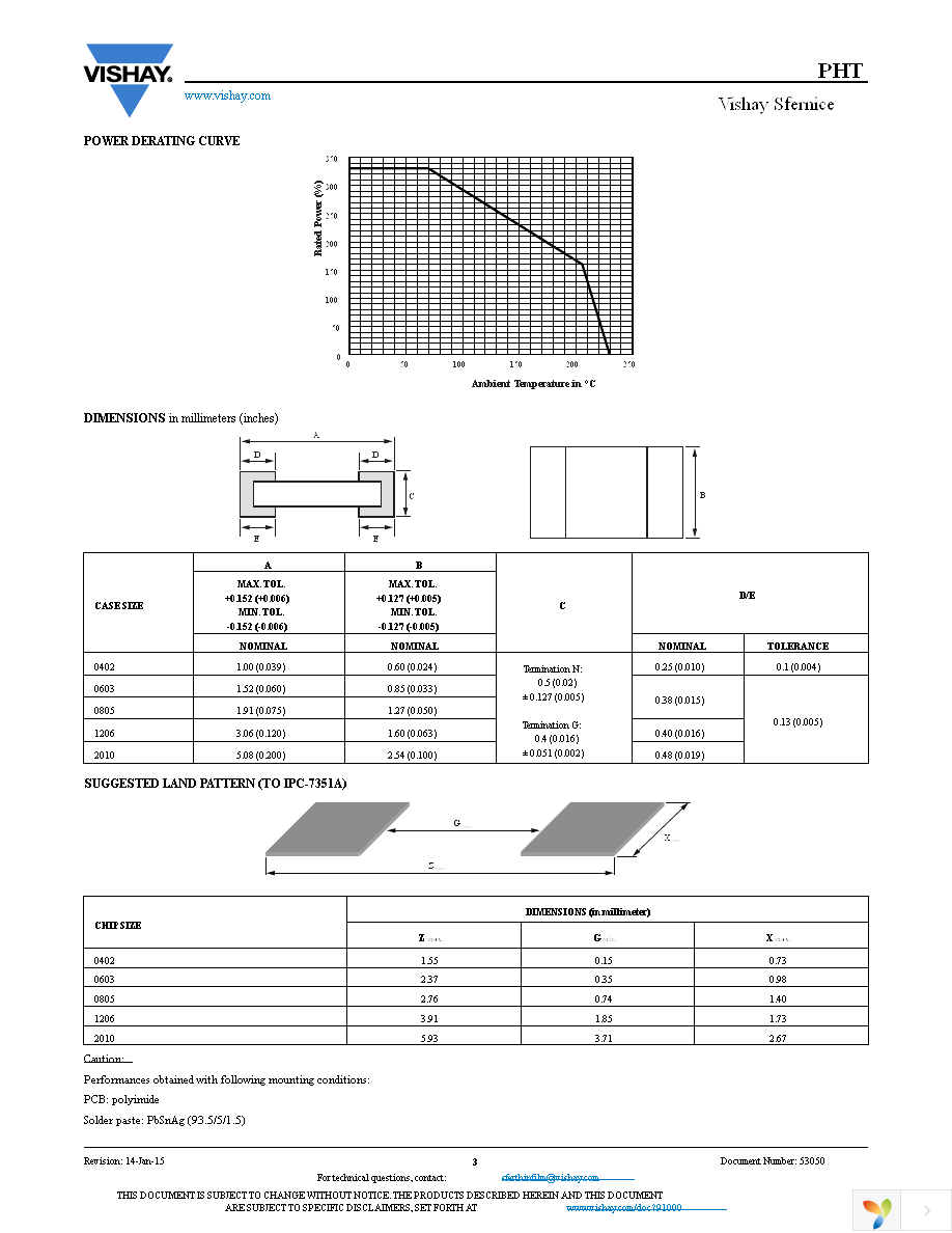 PHT1206E10R0DGT200 Page 3