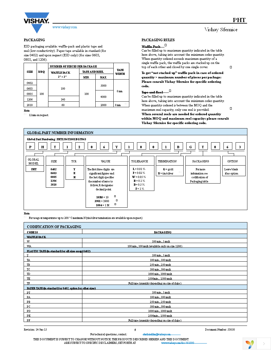 PHT1206E10R0DGT200 Page 5