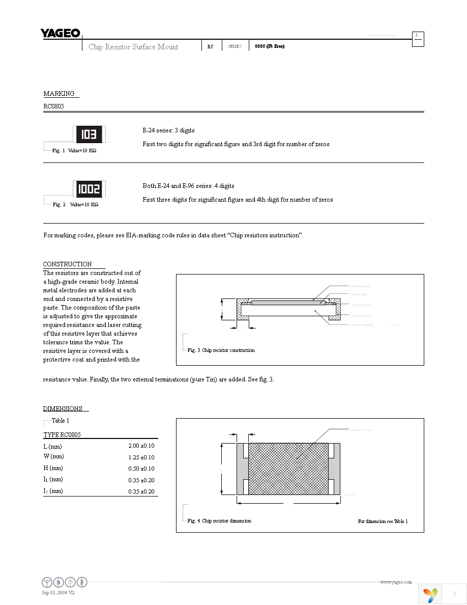 RC0805FR-077M87L Page 3