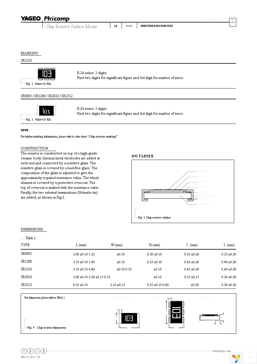 SR1206JR-0756RL Page 3