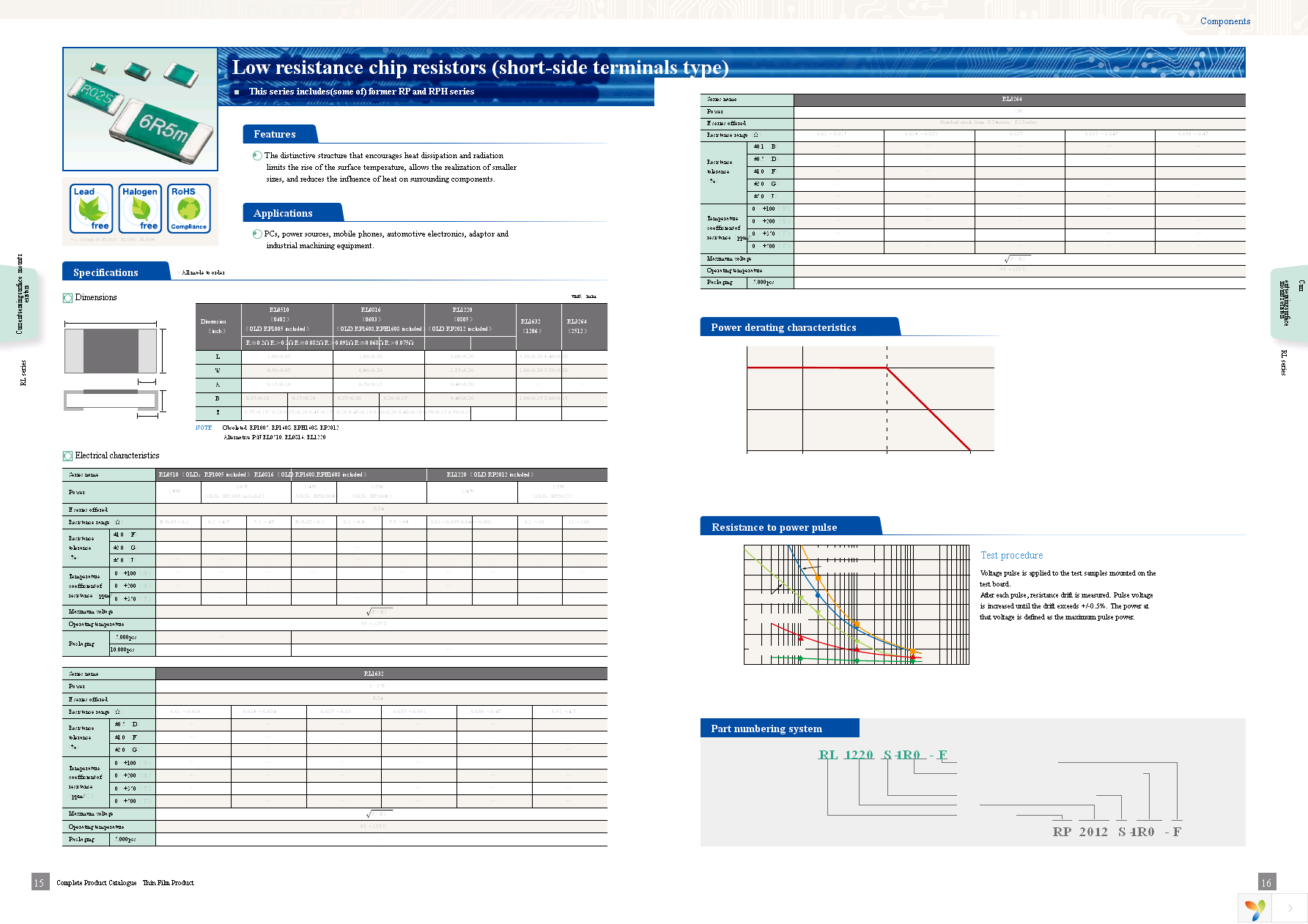 RL1220S-150-F Page 1