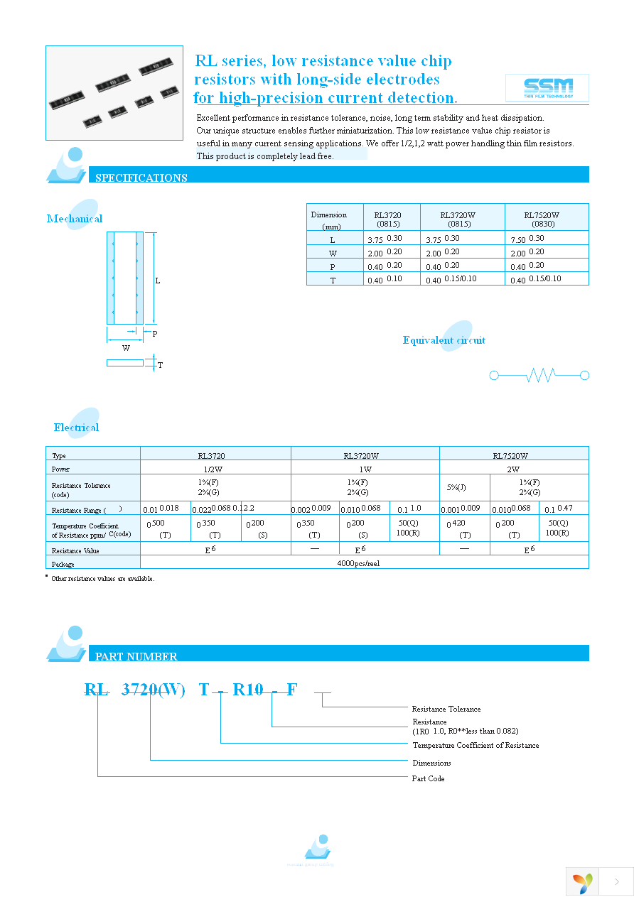 RL3264L4-R033-F Page 1