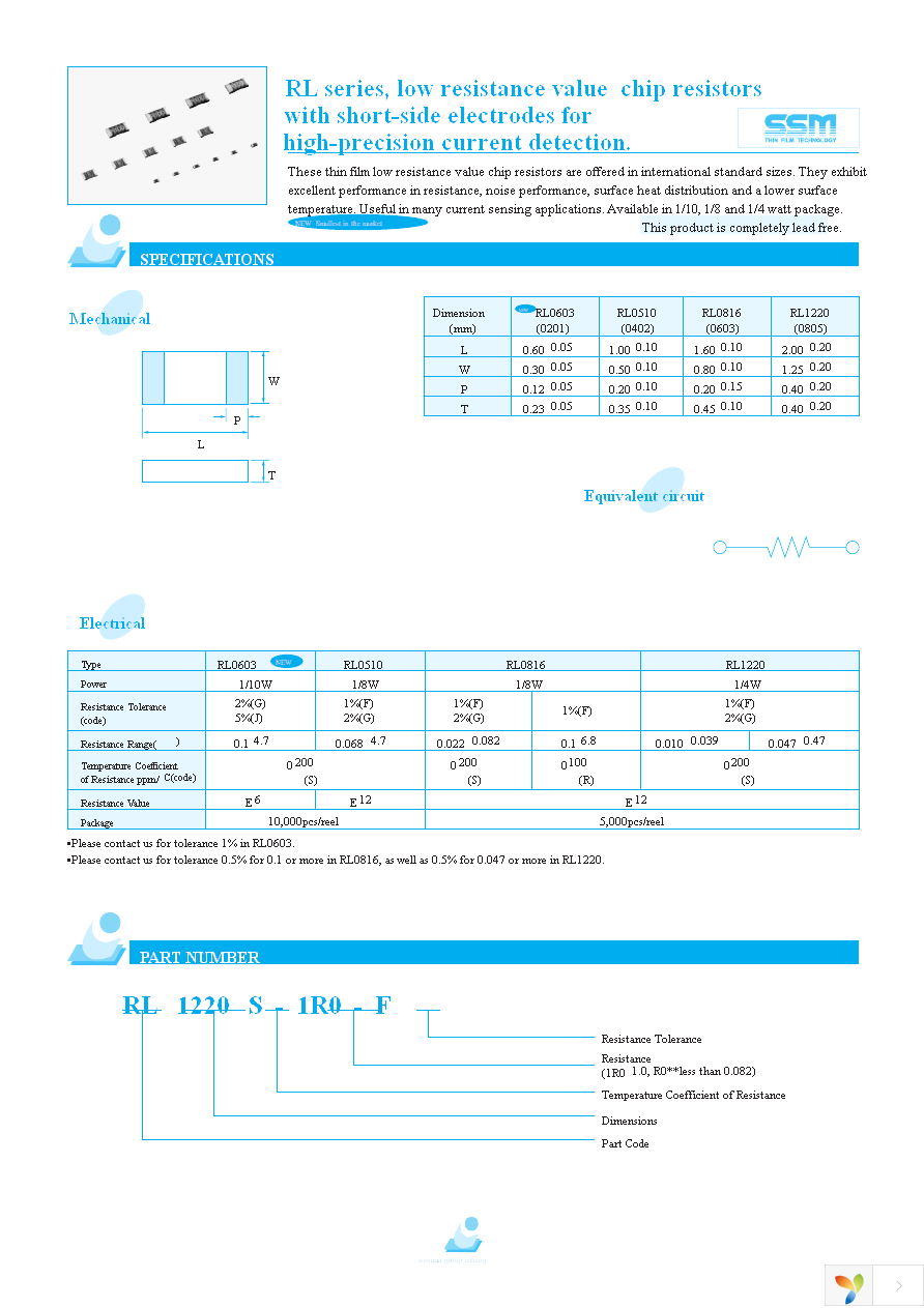 RL3264L4-R033-F Page 2