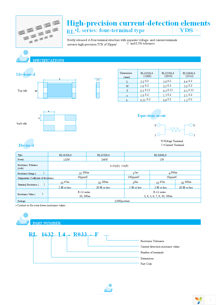 RL3264L4-R033-F Page 4