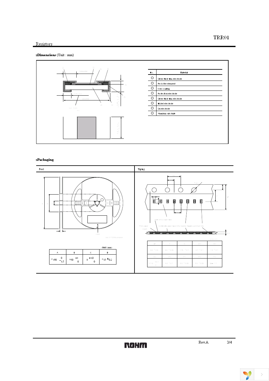 TRR01MZPF4701 Page 3