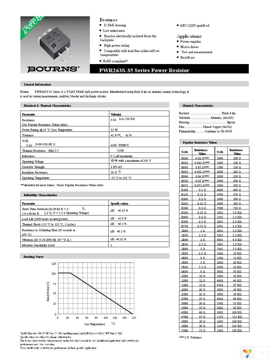 PWR263S-35-1000J Page 1