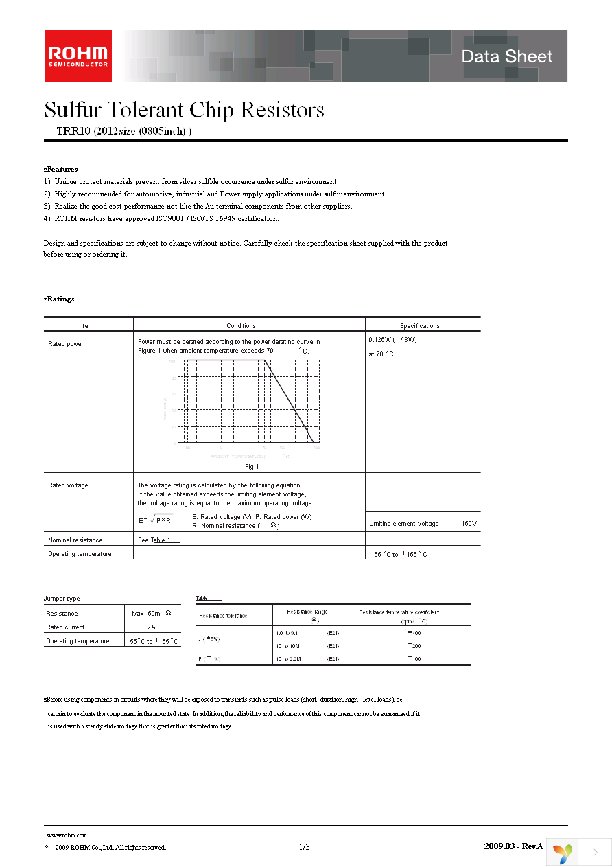 TRR10EZPF2R20 Page 1