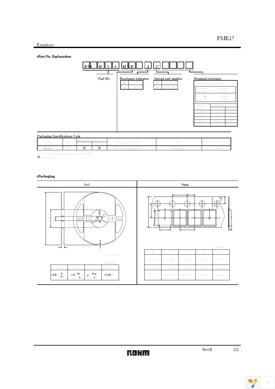 PMR25HZPJV4L0 Page 2