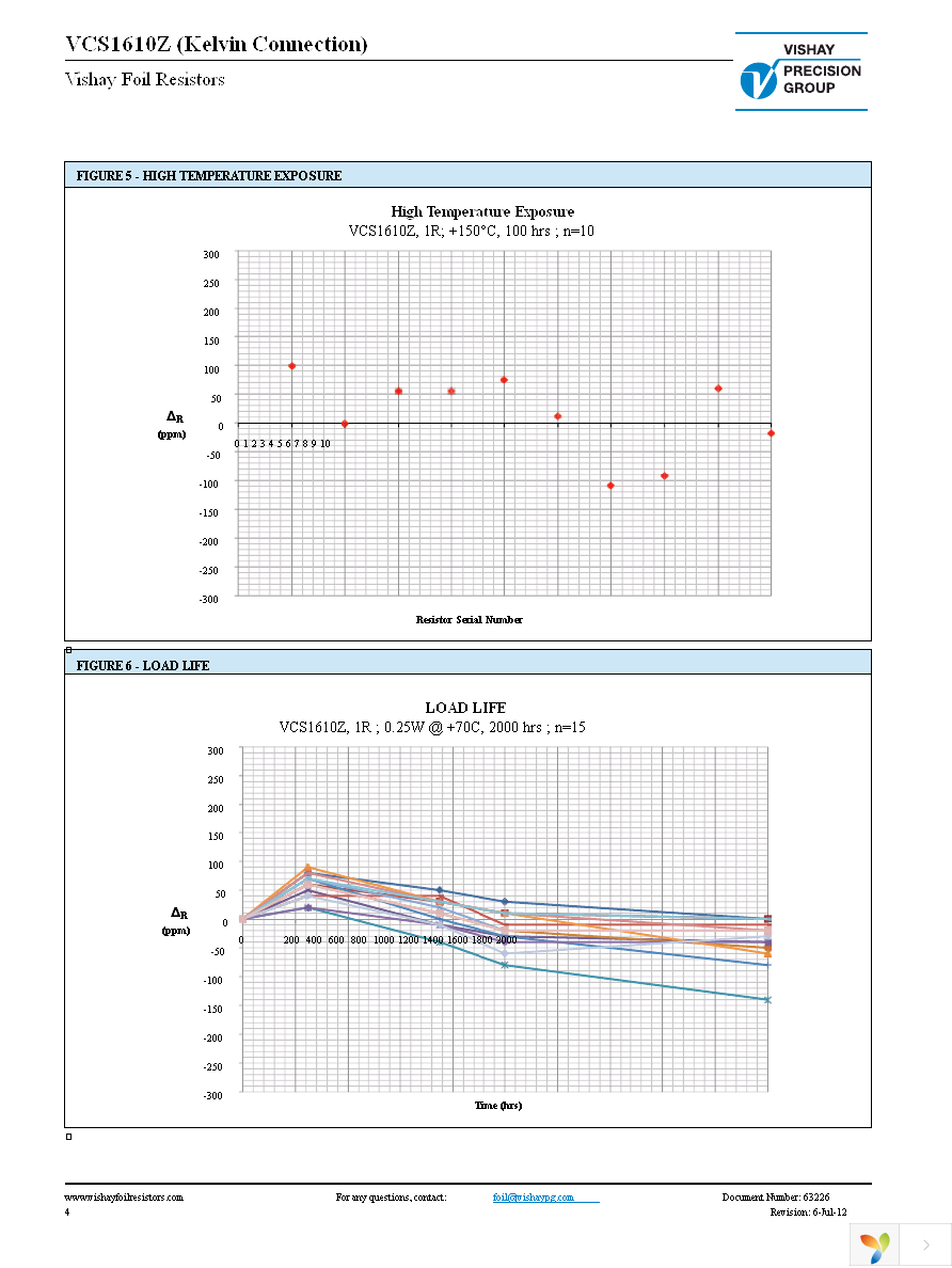 Y11195R00000D9W Page 4