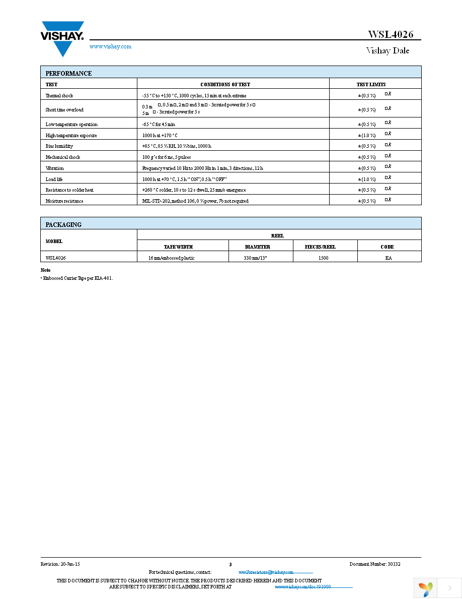 WSL40262L000FEB Page 3