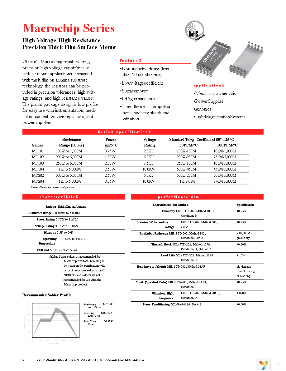 MC102821752JE Page 1