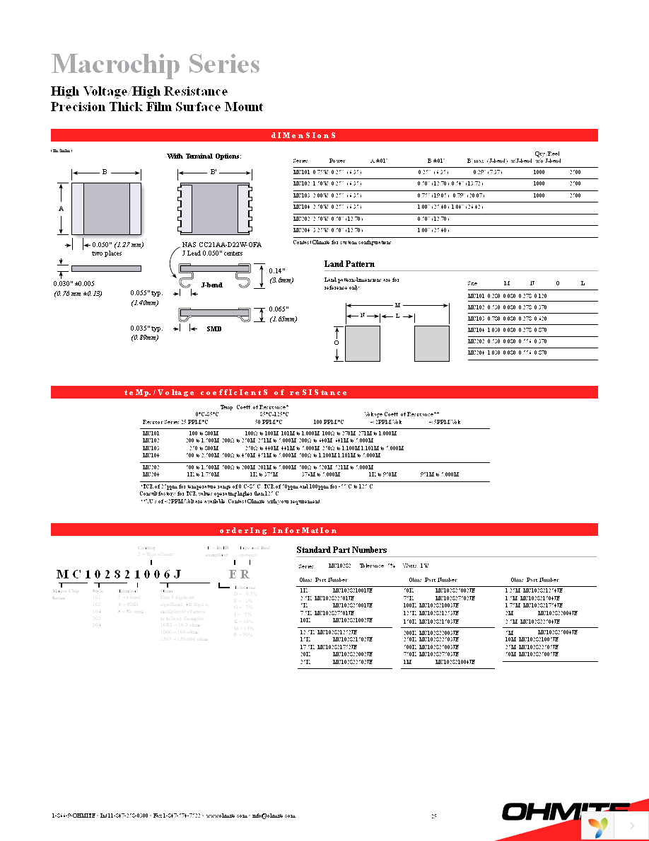 MC102821752JE Page 2