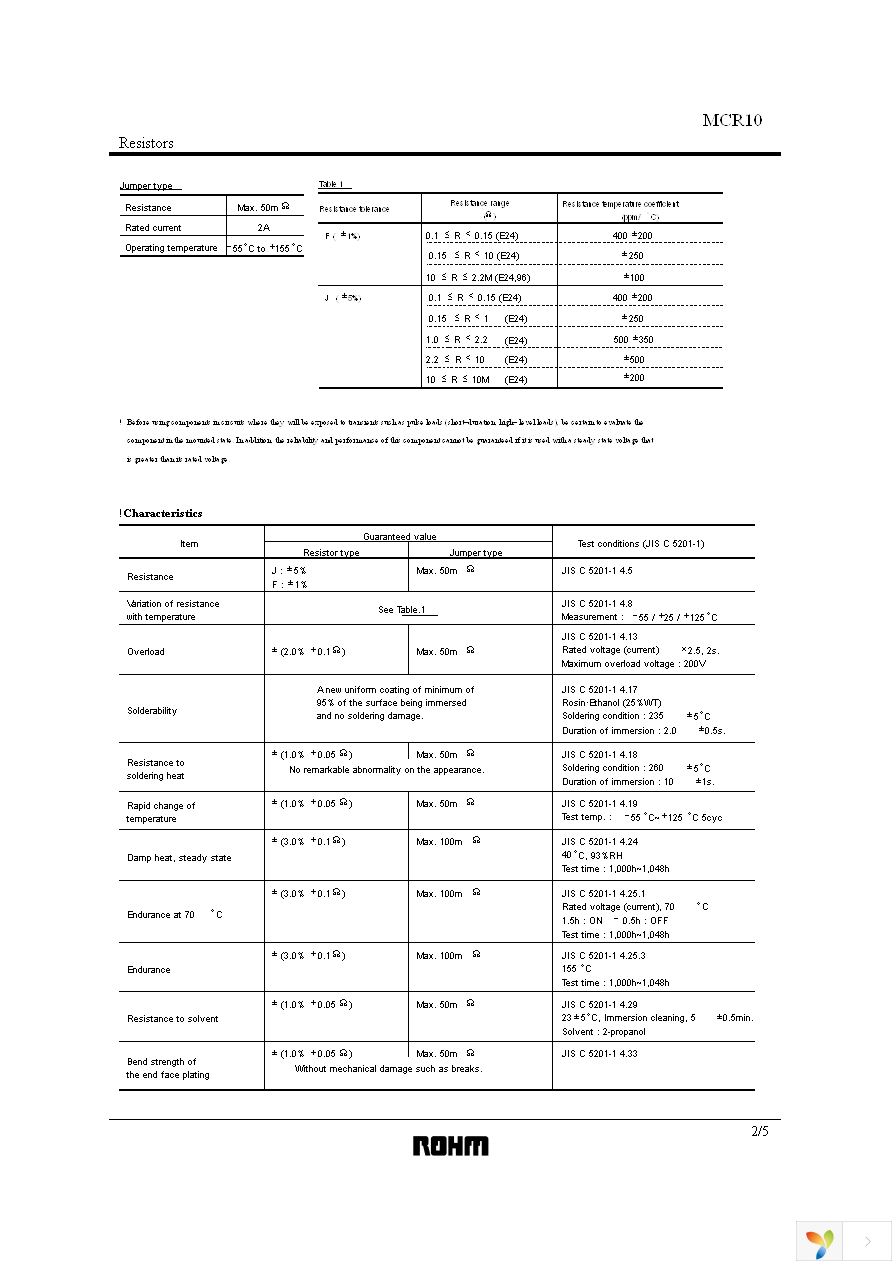 MCR10EZHJ392 Page 2