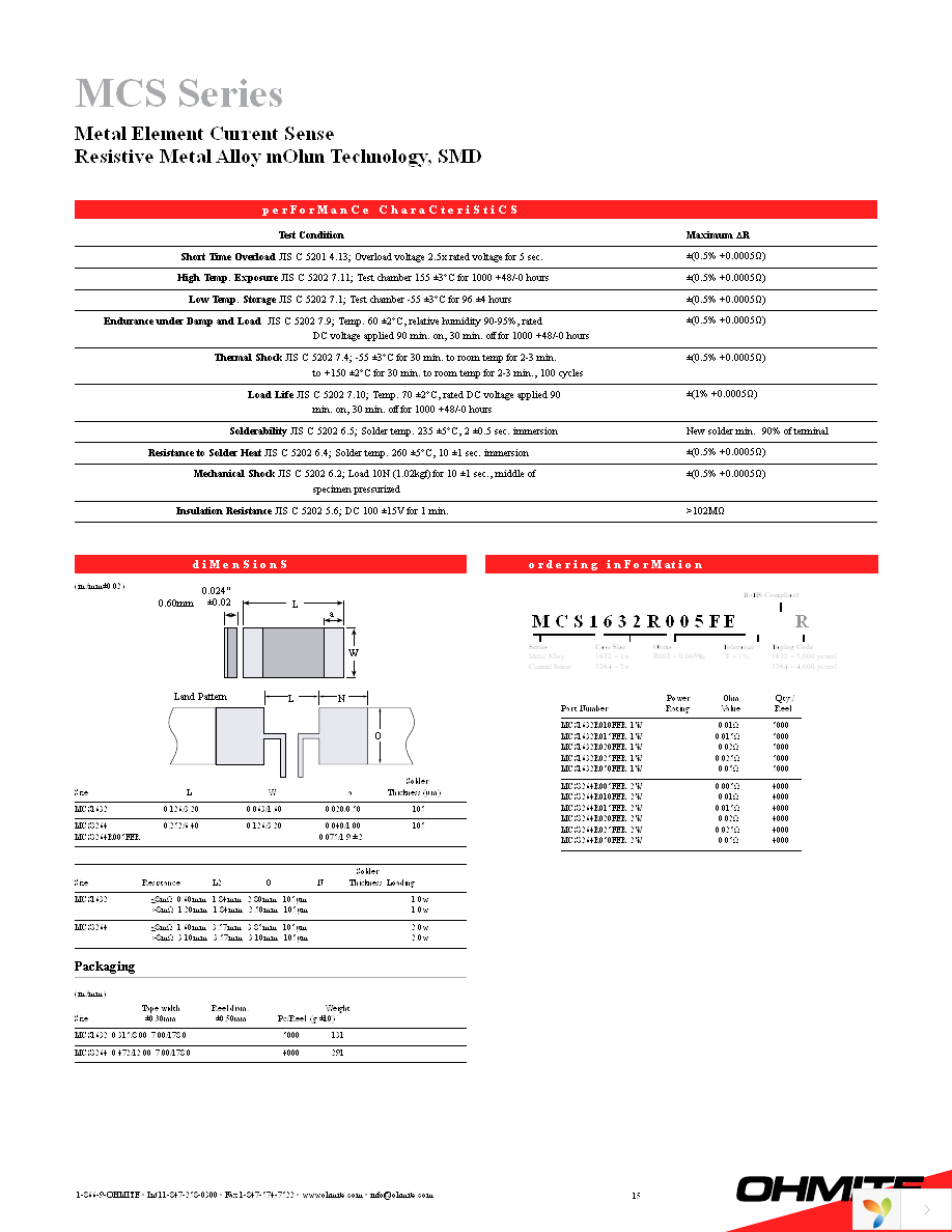 MCS3264R050FER Page 2