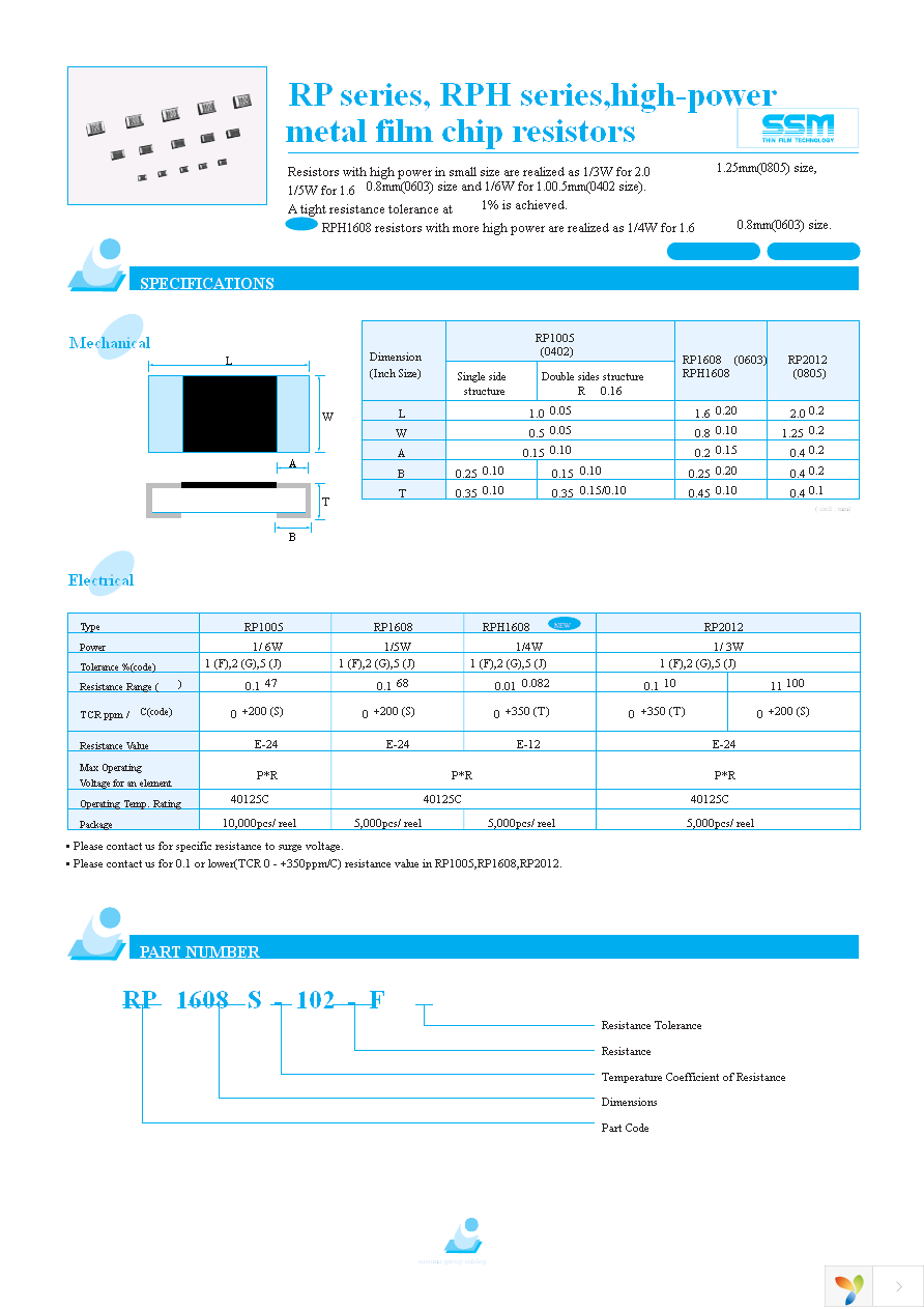 RP1005S-5R6-F Page 1