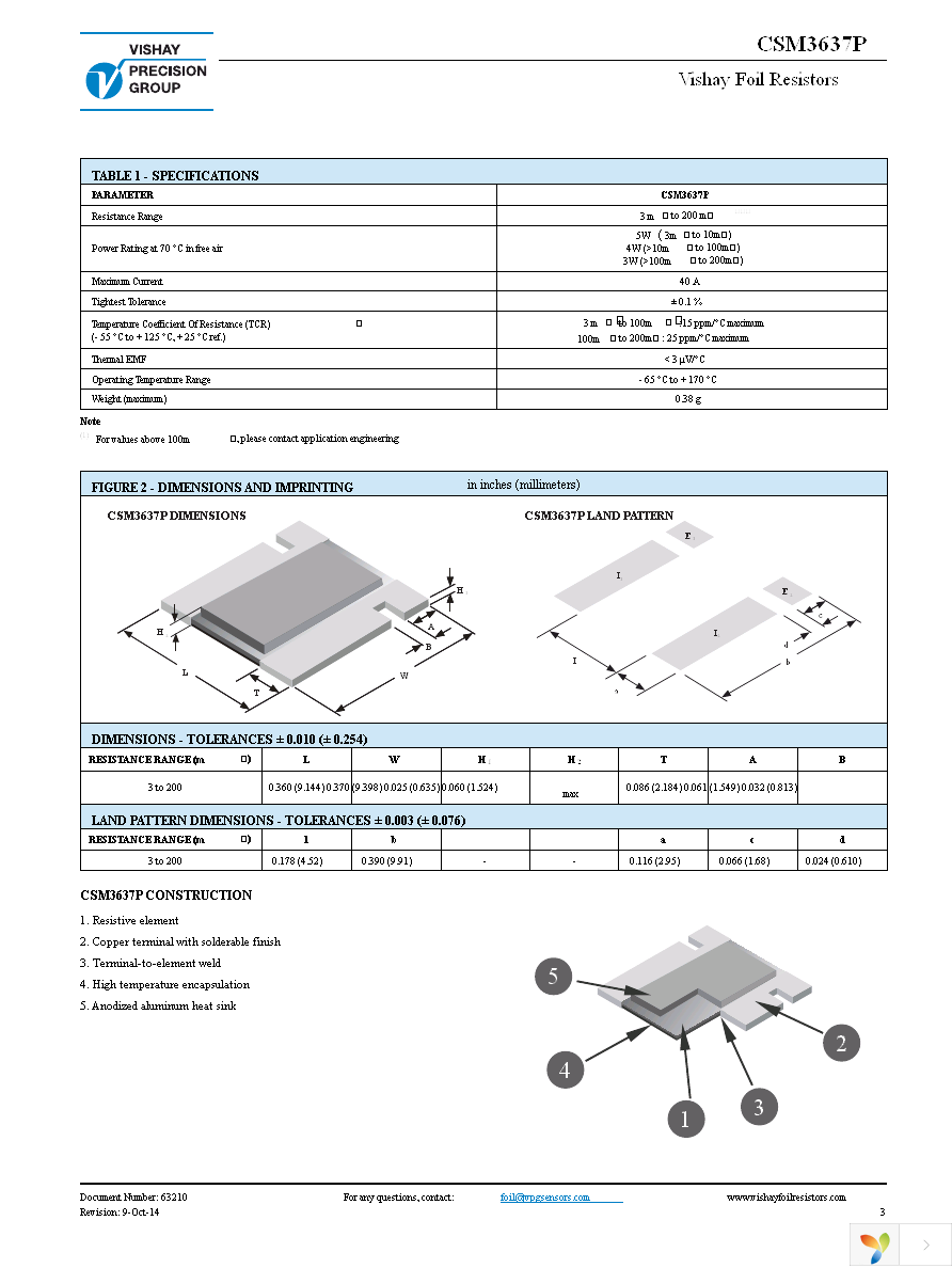 Y14740R00500B0W Page 3