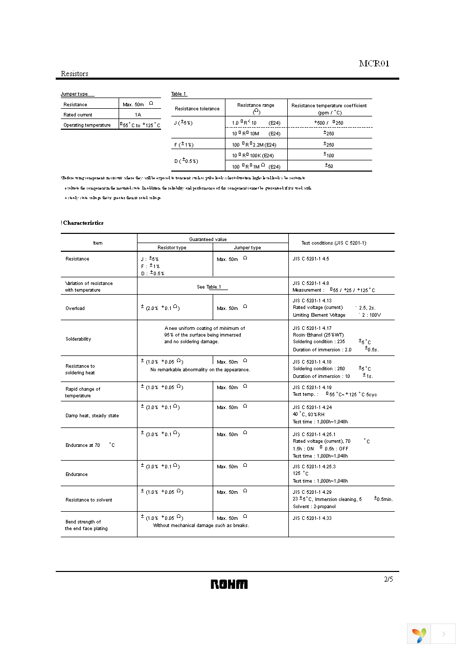 MCR01MZSF1003 Page 2