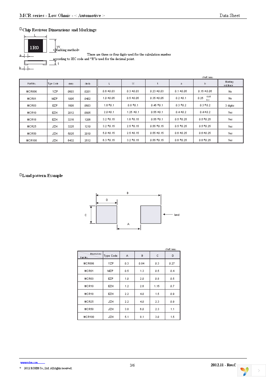 MCR03EZPFL1R00 Page 3