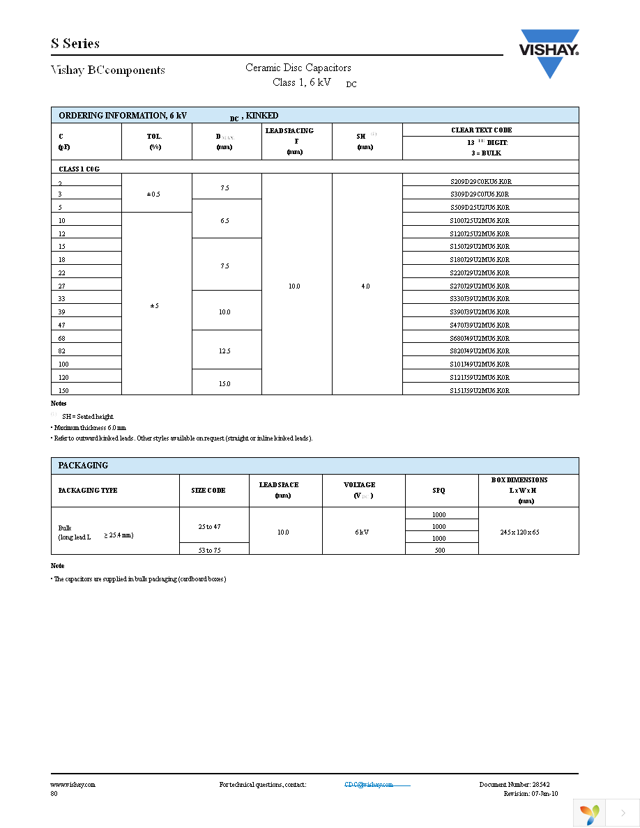 S100J25U2MU6BK0R Page 2