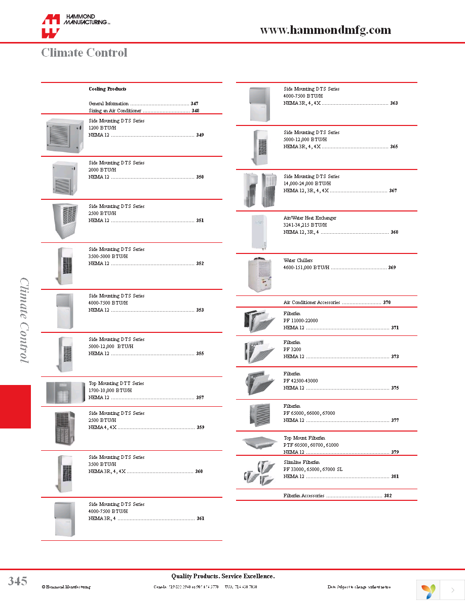 DTS3341A230LG Page 1