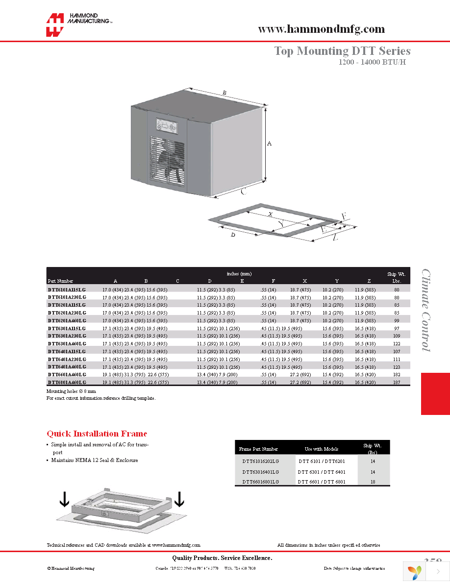 DTS3341A230LG Page 14